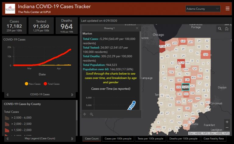 Arcgis Online Dashboards A Covid 19 Tracker Case Study